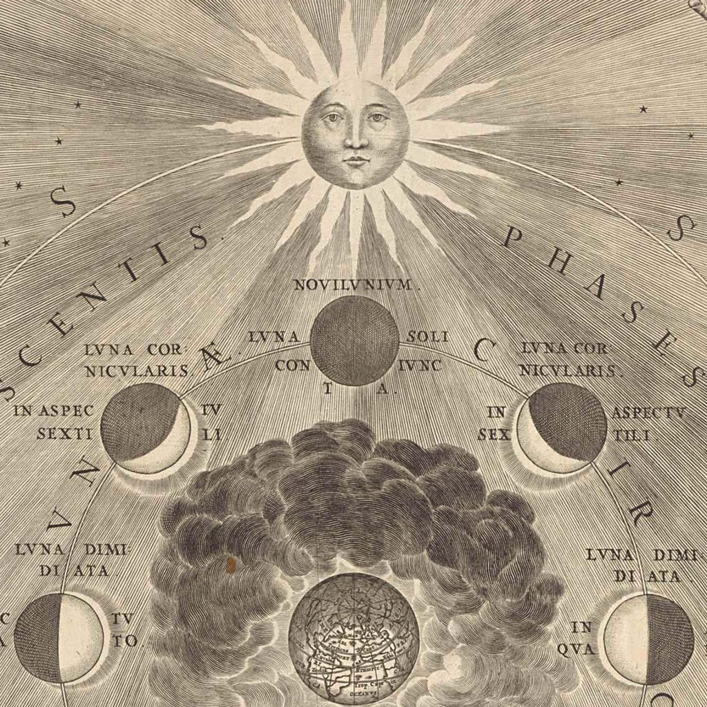 月と太陽の位置が異なる地球の地図 - woiac