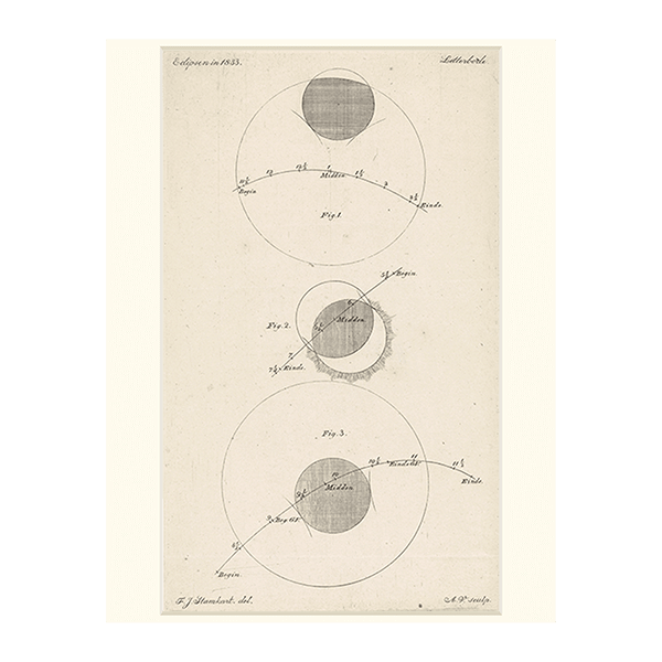 1833年の日食】選べるサイズとフレーム アートポスター インテリア